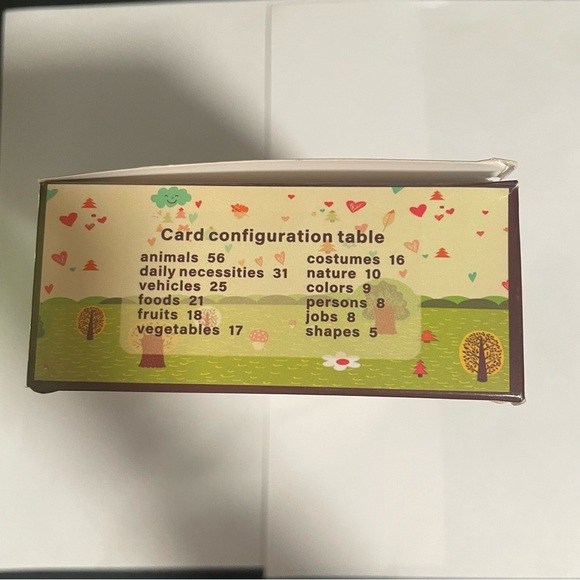 NEW 510 Talking Flash Cards for Toddlers 2-4 Years - Picture 4 of 8